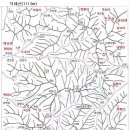 덕태산(德泰山) 선각산(仙角山) 전북진안 이미지