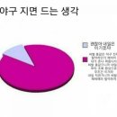 봉아삼겹 | 그저 사랑이면 되는 사람들이야