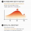 홈애찬 | 셰프애찬 맵짤이 다진고추 양념장 밥에 올려 먹기 좋은 반찬
