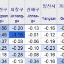 kb힐스테이 네이버블로그