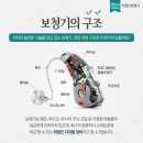 시그니아독일보청기부산금정센터