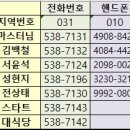 대식당 이미지