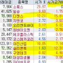 네오바이오젠 이미지