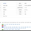 인성여인숙 이미지