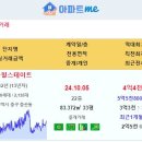 [아파트미] 인천영종하늘도시 중구 실거래 블록호반써밋스카이센트럴Ⅱ 4.77억 영종힐스테이트 영종국제도시화성파크드림2차 하늘도시우미린 이미지