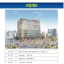 상가프라자공인중개사사무소 이미지