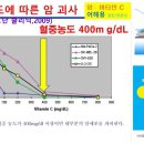 힐락의원 이미지