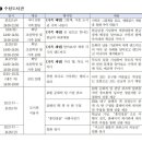 서문어린이도서관 이미지