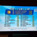 J코인 노래연습장 이미지