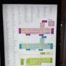 엘에이푸드(LA FOOD) | 하와이 알라모아나 센터 쇼핑리스트｜유니클로·세포라·푸드코트 맛집 총정리