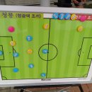 월롱체육공원 축구장 이미지