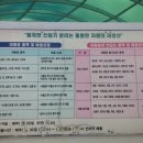 밤꽃마을뜨란채 공인중개사사무소 이미지