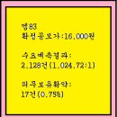 2024년8월12~13(화)(코) 엠83 476080 공모주 청약 이미지