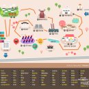 군산웰빙탁구교실 | 전주 아이랑 부모님과 가볼만한곳 추억여행 제대로 즐긴 전주난장 체험후기 아 이런것도 있더라! 잘촘하작