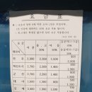 익산역환승장 이미지