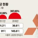 한국상사 이미지