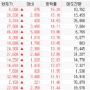 피에스케이미디어그룹