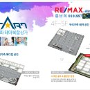 메디칼 세븐(7) 이미지