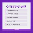 별내정형외과의원 이미지