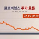 클로버메디케어 이미지