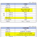 파나시아메딕스 이미지