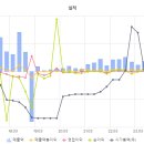 아이이엠코퍼레이션