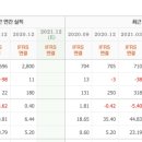 메인텔레콤 이미지
