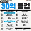 더 팰리스 이미지