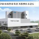 한국에너지공단 대구경북지역본부 | 구미, 로봇·이차전지·첨단소재에 탄소중립 더해 미래형 산업도시 가속