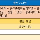 유구읍사무소 이미지