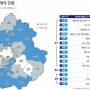 화성광고 기획