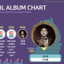 더 가온(The 가온) 이미지