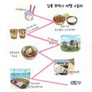 미니스톱 강릉경포오션점 | 강릉 여행 2일차 | 맛집·오션뷰 카페·해변 추천 코스