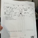 김성준내과의원 네이버블로그