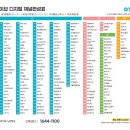 (주)딜라이브 이미지