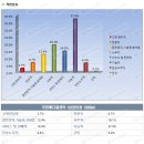 무한메디칼 이미지