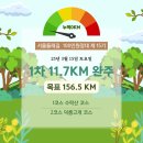 당고개역 3번출구 | 창포원에서 상계철쭉공원까지, 봄의 문을 열다