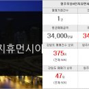 성균관부동산공인중개사사무소 이미지