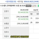 양지마을건물 이미지