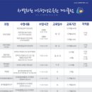 대한직업평생교육원