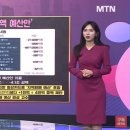 화성사라의류