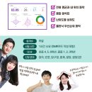 짱솔학원 - 수원시 영통구 에듀타운로 84 | 짱솔학원