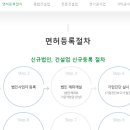 에스에이치씨 - 안양시 만안구 만안로 232 | 에스에이치씨