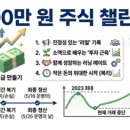 (주)하나아이씨티