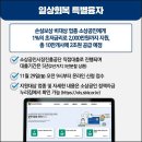 소상공인⭐일상회복 특별융자 이미지