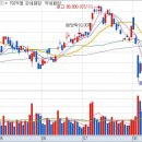 (주)비젼이노베이션 이미지
