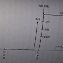 재림이 절기를 따라 진행되나? 이미지