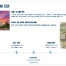 덕진봄공인중개사사무소 네이버블로그