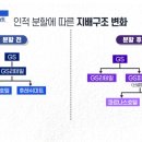 주식회사 피앤엘 이미지
