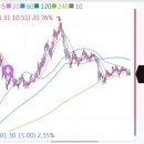 (주) 비엘홀딩스 이미지